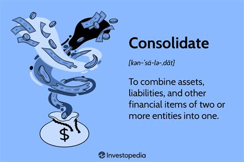 consolidation 뜻: 통합의 의미와 그 영향에 대한 다각적 고찰