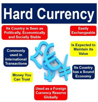 currency 뜻: 화폐의 의미와 그 이상의 가치